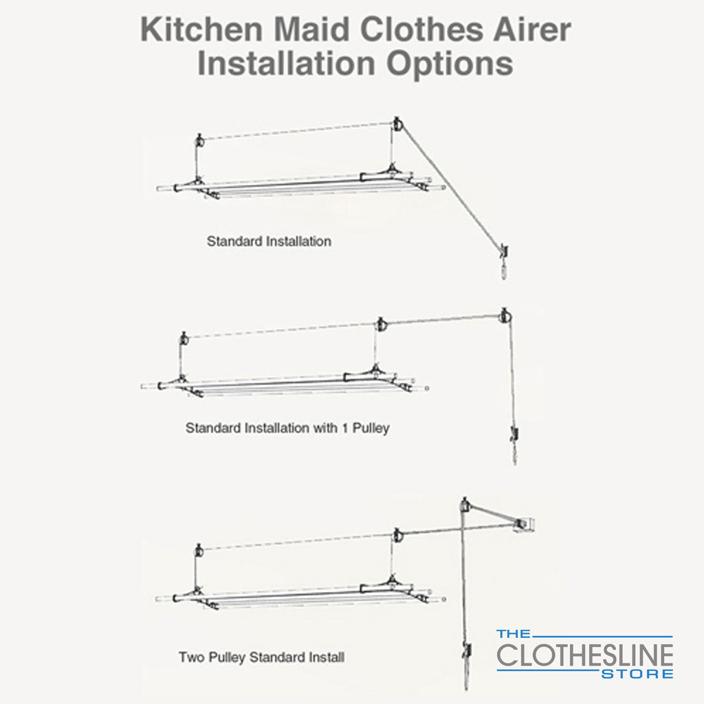 Line diagram of the kitchen made installations