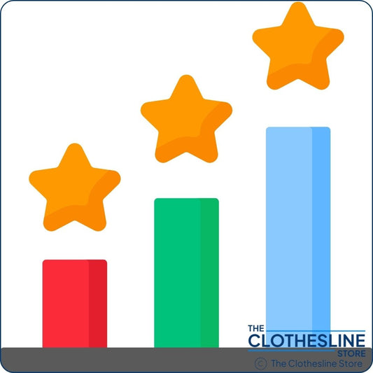 Product for Chat Testing