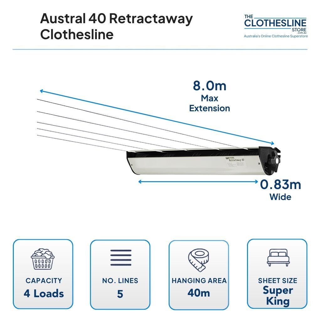 Austral RetractAway 40 Clothesline Dimensions.  Cabinet 83.2cm wide x 12.7cm high x 15.2cm Deep.  Min extension 2m maximum 8m.  4 wash loads, 5 lines, 40m hanging space, super king sheets hung flat over the lines.
