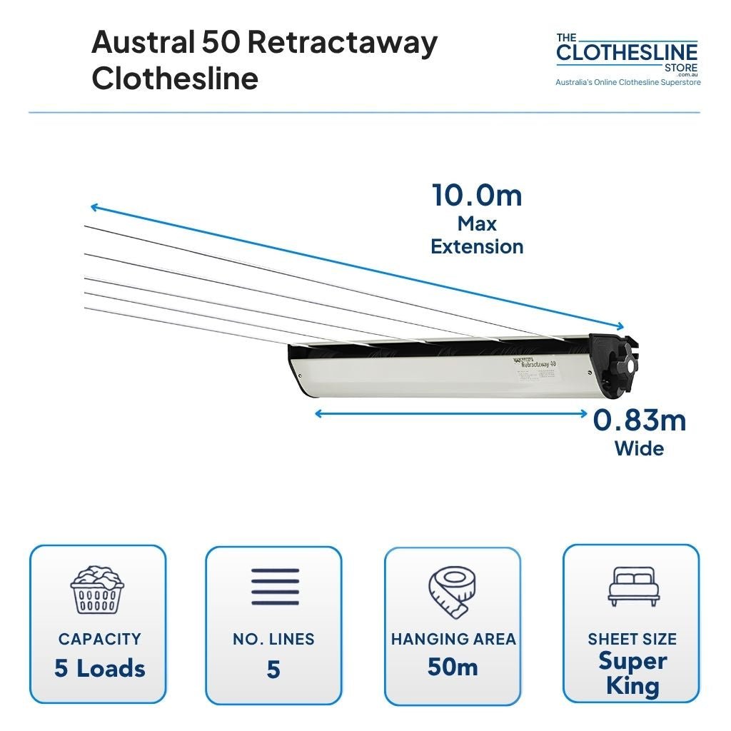 Austral Retractway 50 Clothesline Dimensions.  Housing 15.2cm deep by 12.7cm high by 83.2cm wide. Minimum extended length 2m maxiumum 10m.   5 wash loads, 5 lines, 50m hanging space, super king sheets hang flat over the clothesline cord.