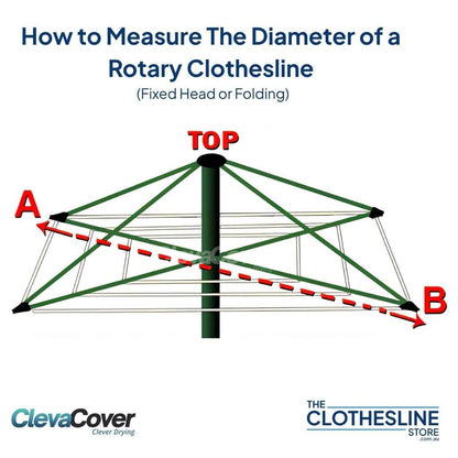 How to measure a rotary clothesline for a ClevaCover.  Measure from the end of one clothesline arm to the other (diagonally) this is how you measure for the diameter of a rotary clothesline.