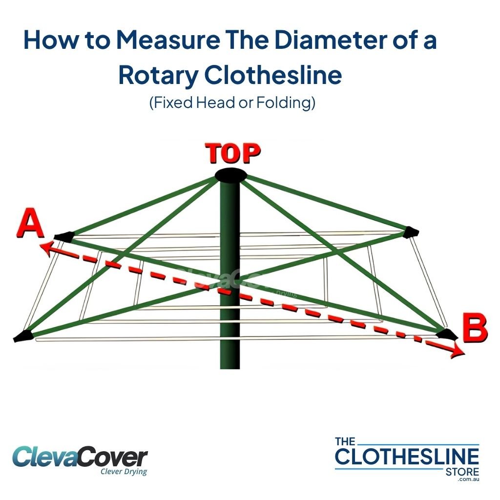 4.5m to 5.0m ClevaCover | Waterproof Rotary Clothesline Cover