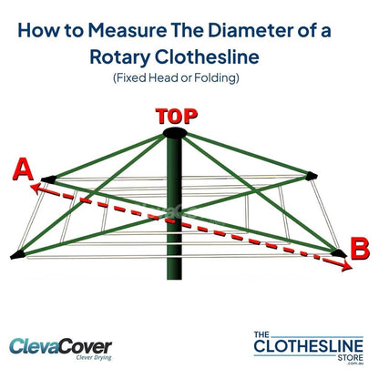 4.5m to 5.0m ClevaCover | Waterproof Rotary Clothesline Cover