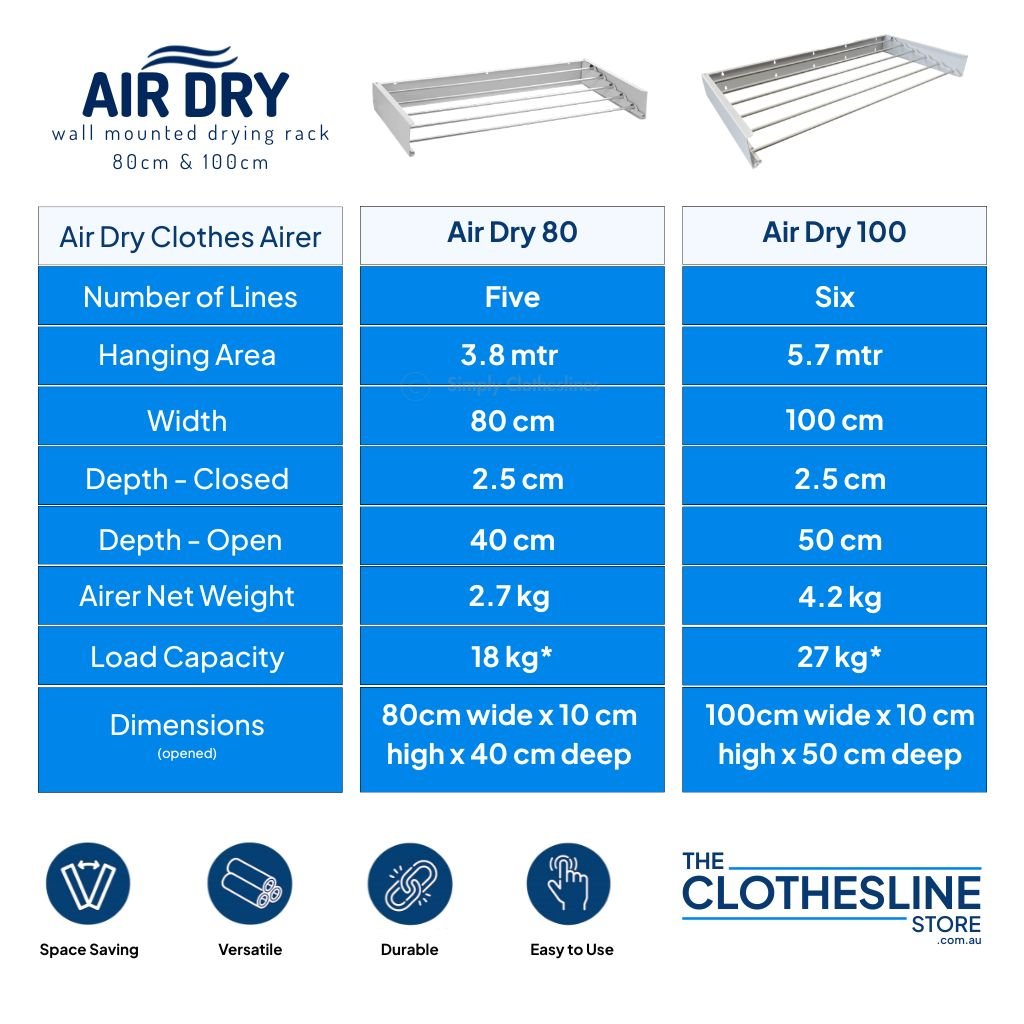 Images outlining the dimensions, load capacity of the Air Dry Clothes Airer for the 80cm and 100cm wide drying racks.
