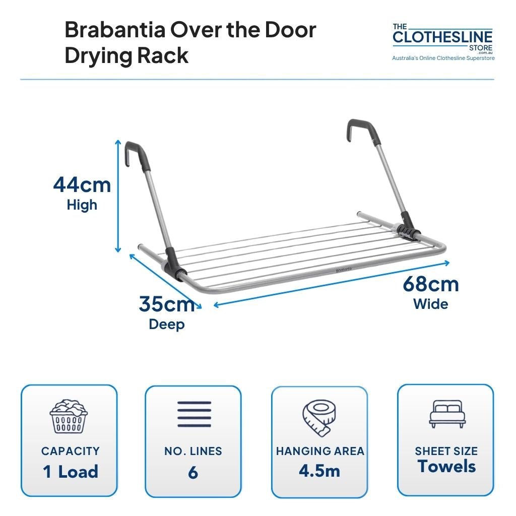 Brabantia over the door drying rack dimensions.  4cm high by 35cm deep by 68cm wide.  1 wash load, 6 lines, 4.5m hanging space, suitable for towels.
