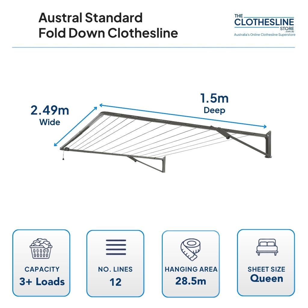 Austral Standard Fold Down Clothesline Dimensions.  1.5m deep by 2.49m wide, 3+ wash loads, 12 lines, 28.5m hanging space, suits queen sheets hung flat over the line.