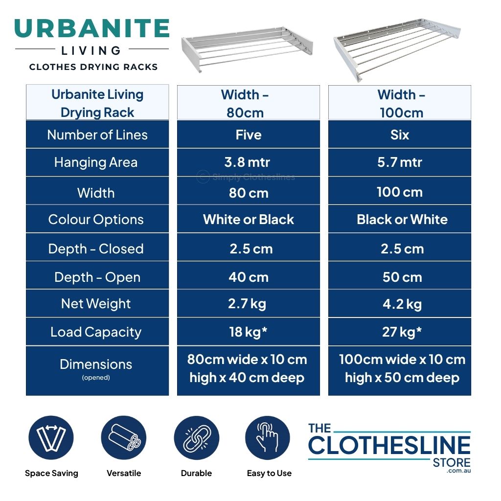 Urbanite living clothes drying rack side y side comparison table.